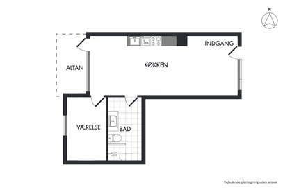 Visual presentation of the listing