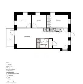 Visual presentation of the listing