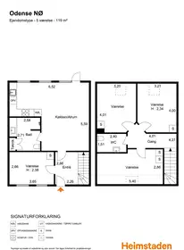 Visual presentation of the listing
