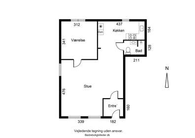 Visual presentation of the listing