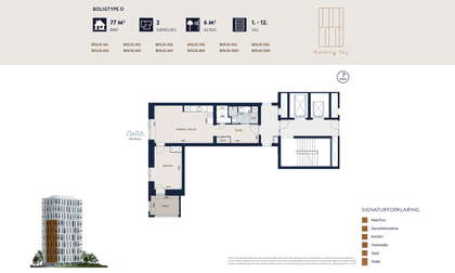 Visual presentation of the listing
