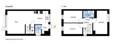 Visual presentation of the listing