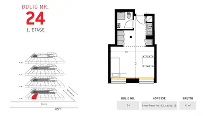 Visual presentation of the listing