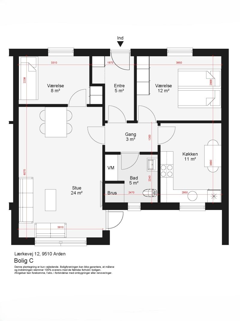 Visual presentation of the listing