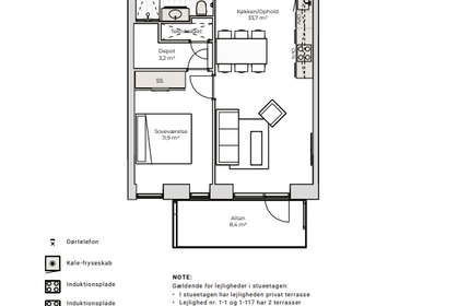 Visual presentation of the listing
