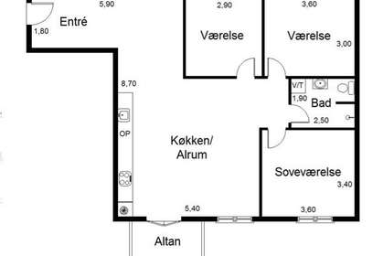 Visual presentation of the listing