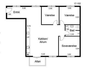 Visual presentation of the listing