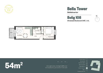Visual presentation of the listing