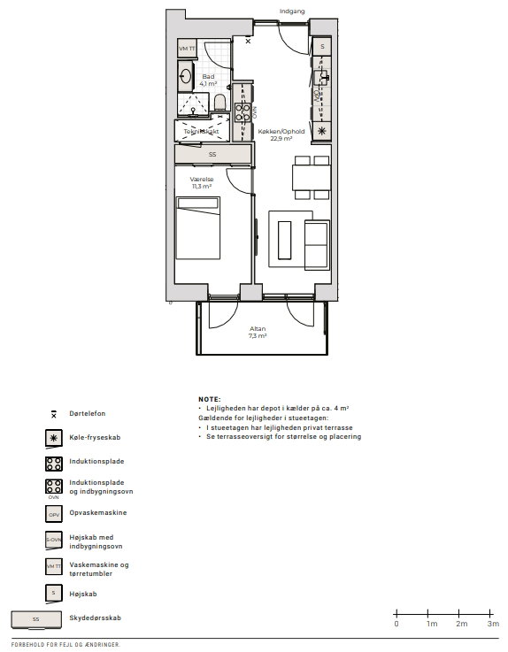 Visual presentation of the listing