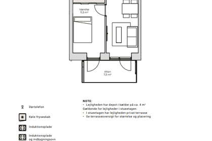 Visual presentation of the listing