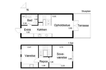 Visual presentation of the listing