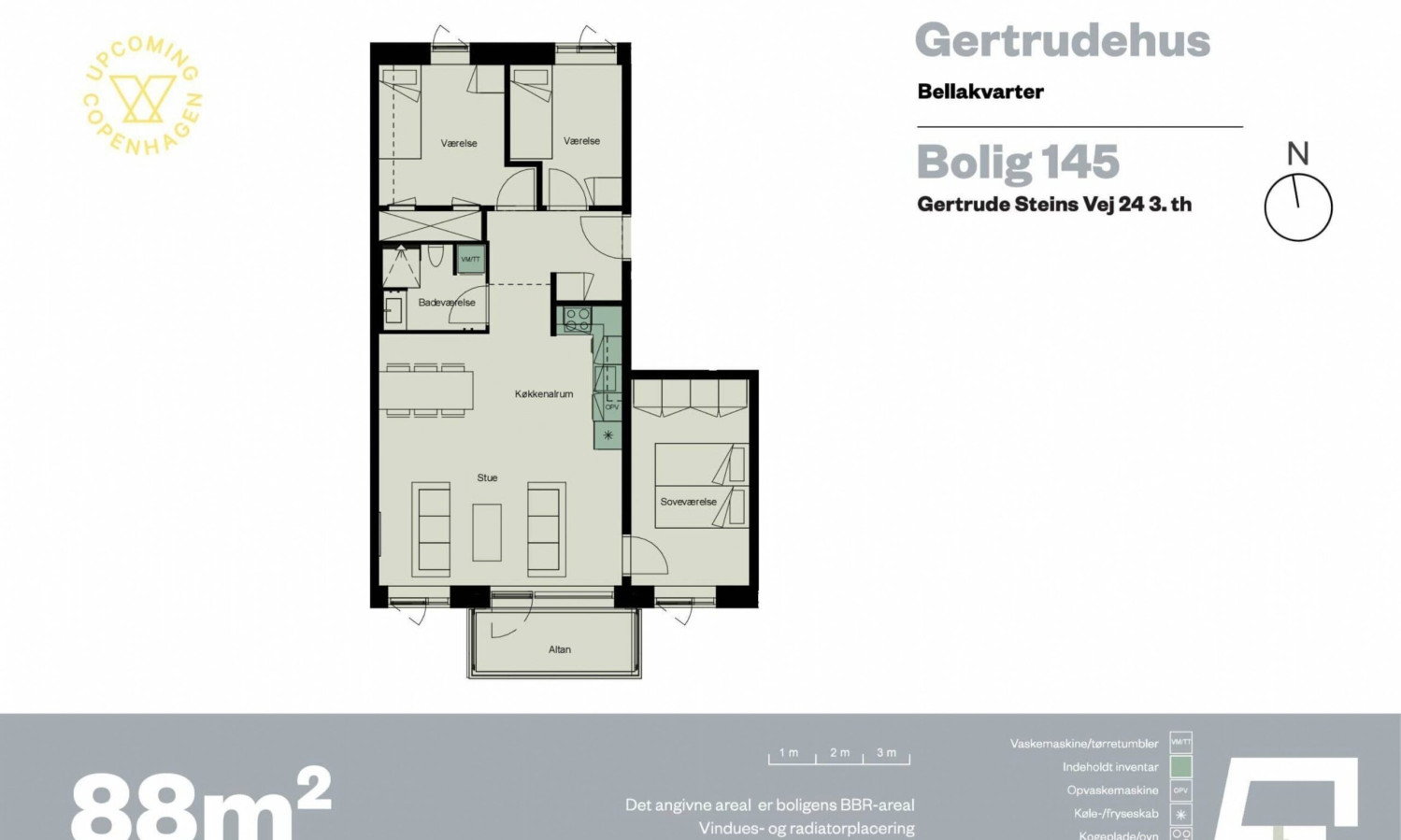 Visual presentation of the listing