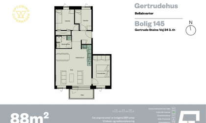 Visual presentation of the listing