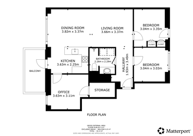 Visual presentation of the listing