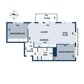 Visual presentation of the listing