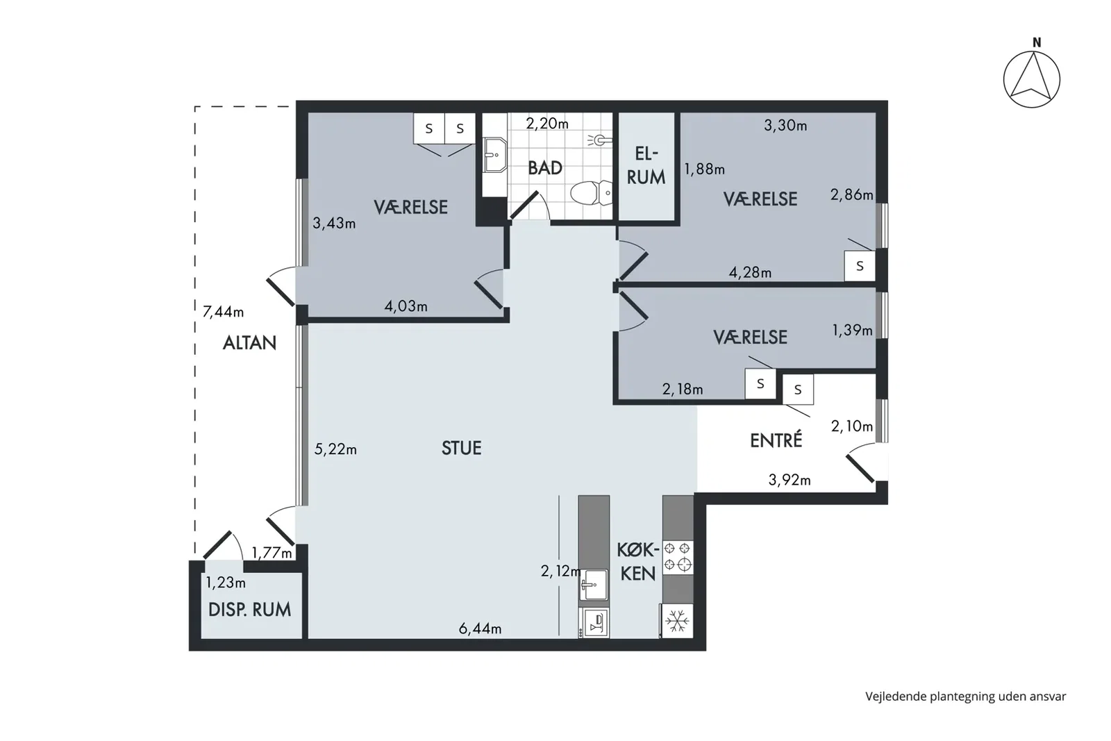 Visual presentation of the listing