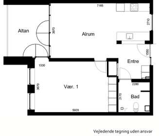 Visual presentation of the listing