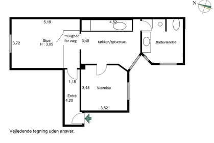 Visual presentation of the listing