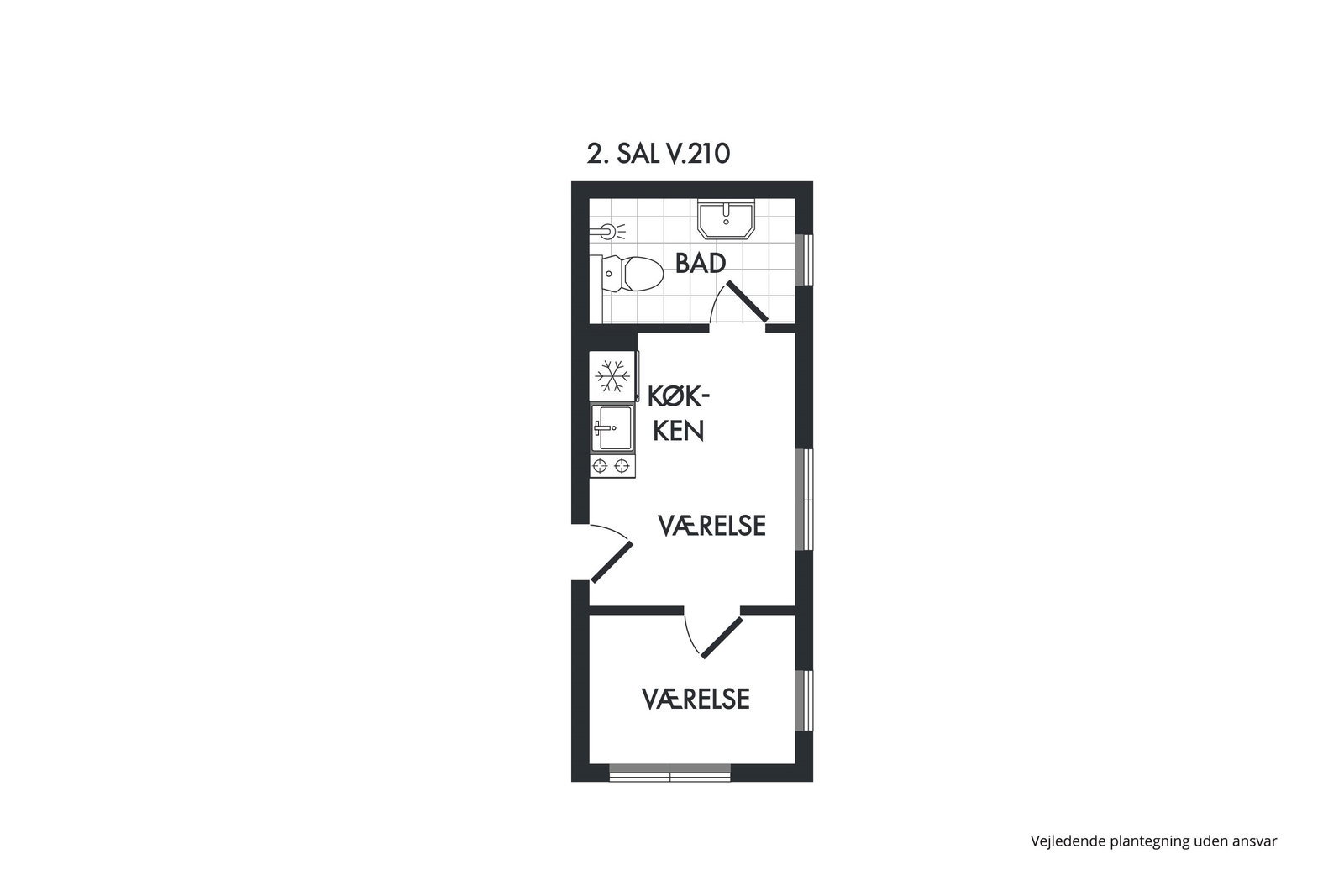 Visual presentation of the listing