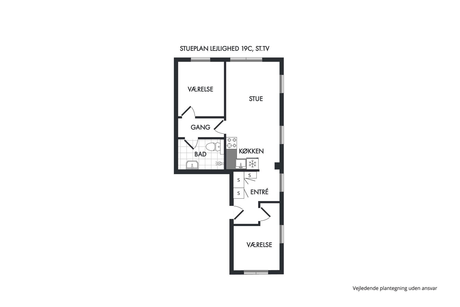 Visual presentation of the listing