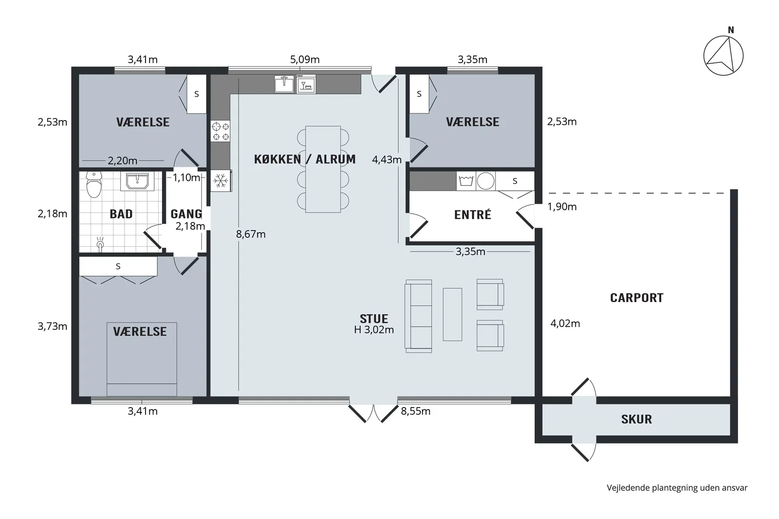 Visual presentation of the listing