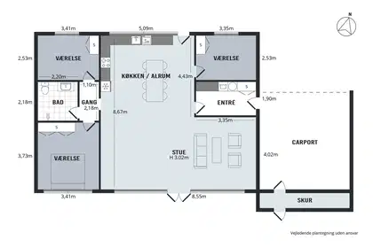 Visual presentation of the listing