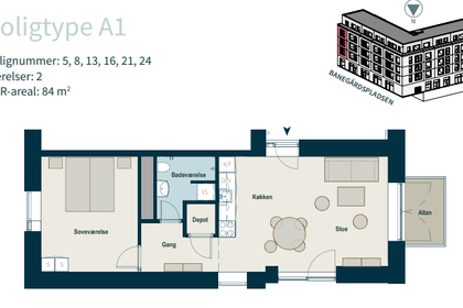 Visual presentation of the listing