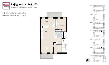 Visual presentation of the listing