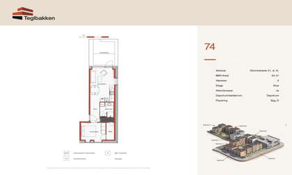 Visual presentation of the listing