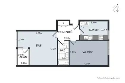 Visual presentation of the listing