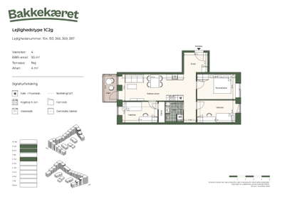 Visual presentation of the listing