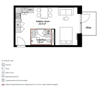 Visual presentation of the listing