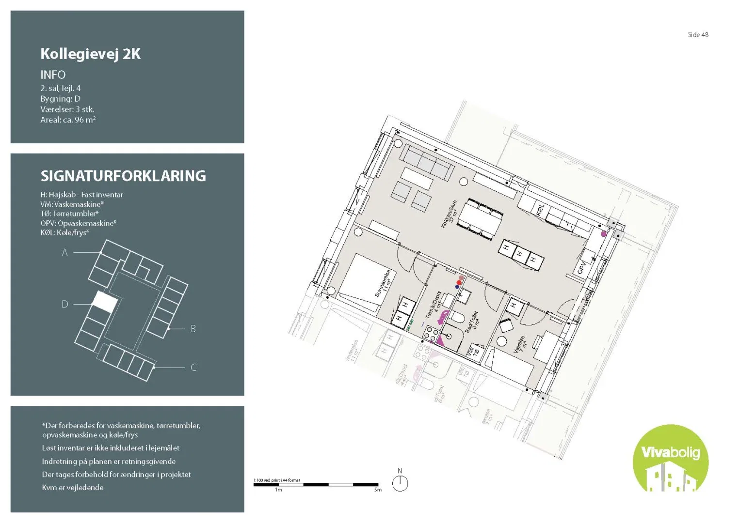 Visual presentation of the listing