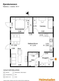 Visual presentation of the listing