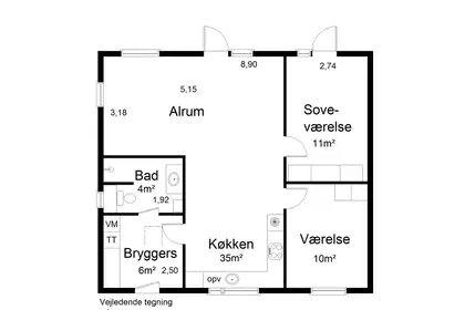 Visual presentation of the listing