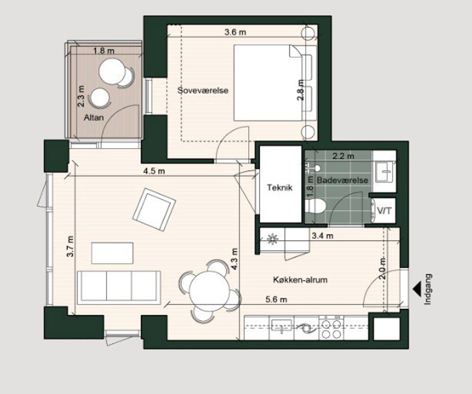 Visual presentation of the listing
