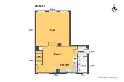 Visual presentation of the listing