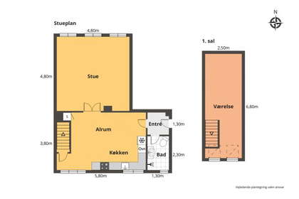 Visual presentation of the listing