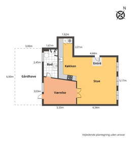 Visual presentation of the listing