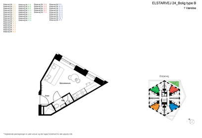 Visual presentation of the listing