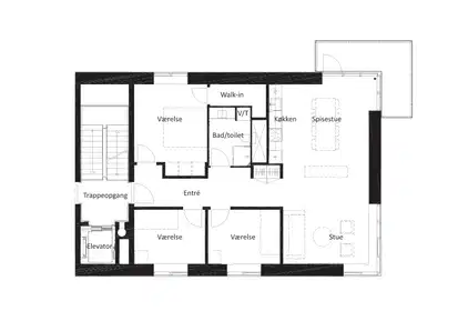 Visual presentation of the listing