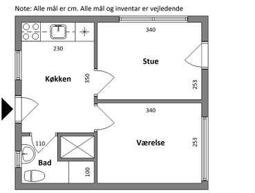 Visual presentation of the listing