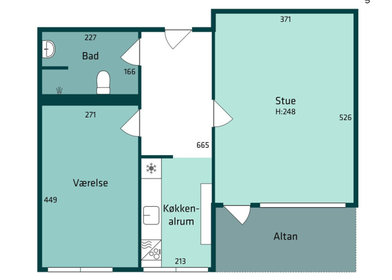 Visual presentation of the listing