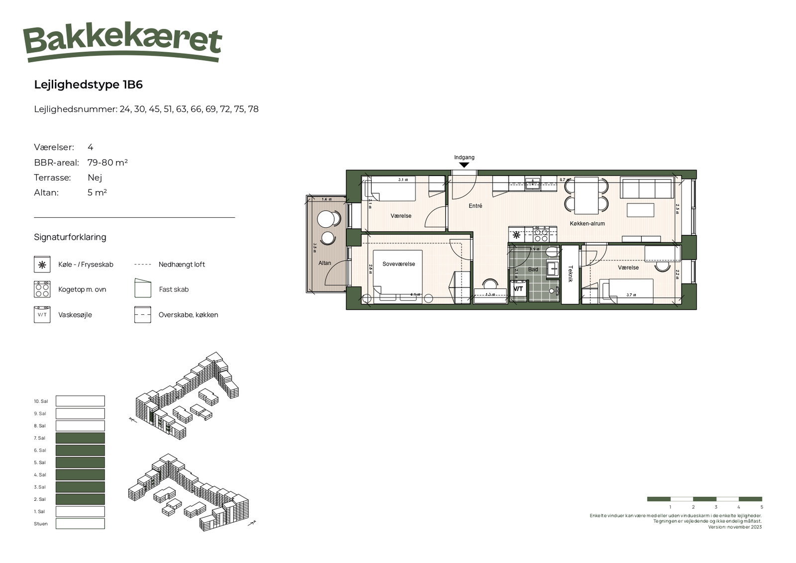 Visual presentation of the listing