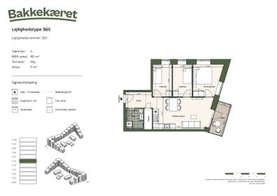 Visual presentation of the listing