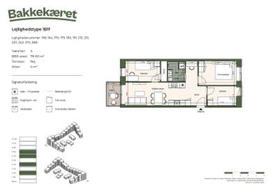 Visual presentation of the listing