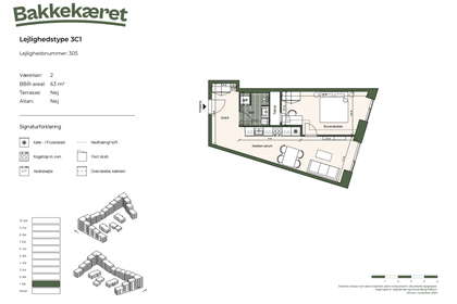 Visual presentation of the listing