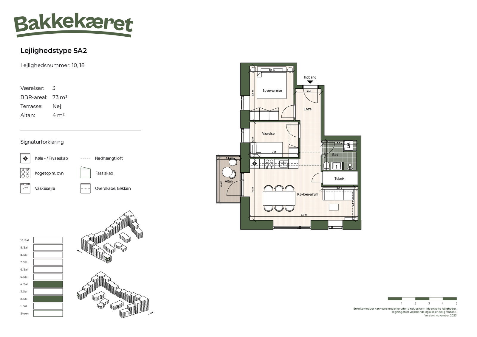 Visual presentation of the listing