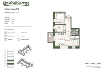 Visual presentation of the listing