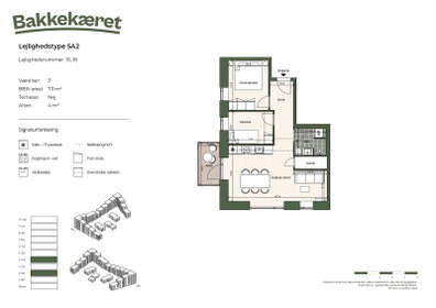 Visual presentation of the listing